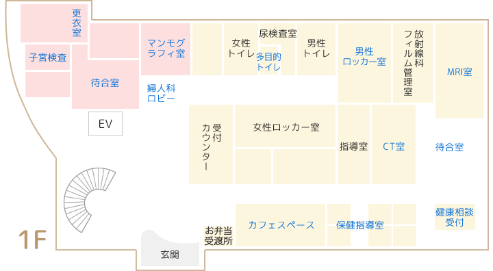 八戸西健診プラザ1F フロアマップ